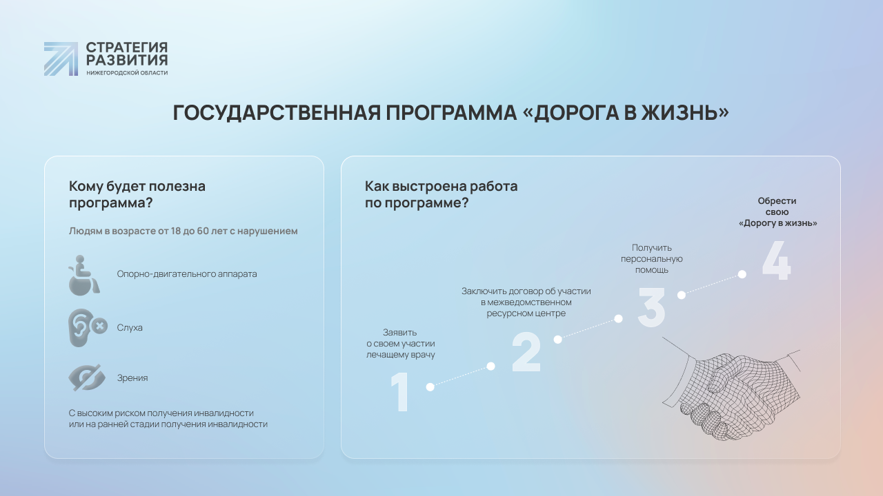 ГБУ «Центр социального обслуживания граждан пожилого возраста и инвалидов  города Дзержинска» - Программа 